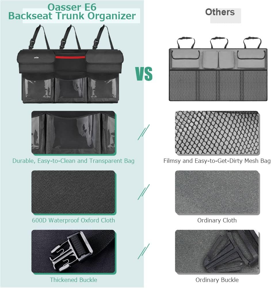 Car Trunk Organizer Featuring 6 Storage Compartments, Dimensions: 43.3 x 19 Inches